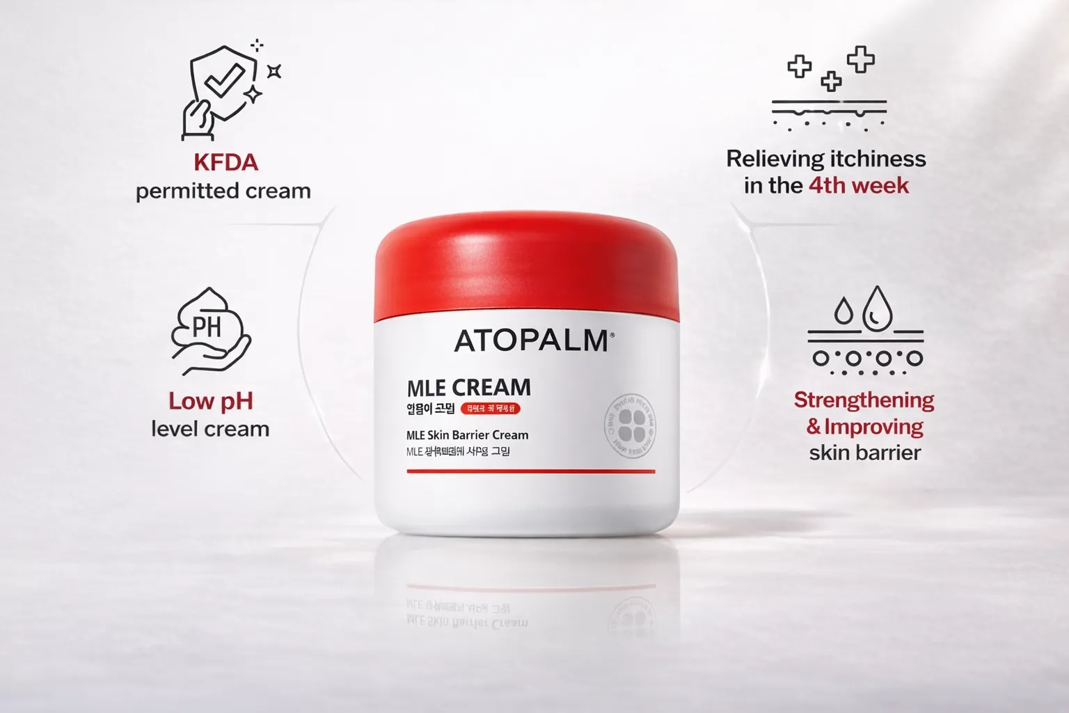 Atopalm MLE Cream 160ml 2 atopalm-mle-cream-ingredients