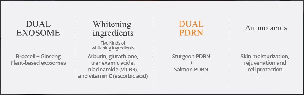 Youthheal Skinbooster Exoprime (6 vials / box) 6 Key Ingredients of Youthheal